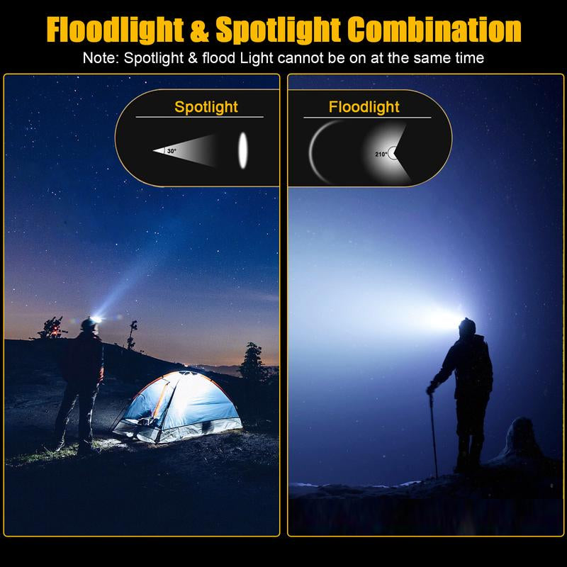 2Pcs LED Rechargeable Headlamp Super Bright, IPX4 Water Resistant Lightweight Head Light with Motion Sensor for Adult, 6 Modes COB Head Flashlight with White+Red Lights for Camping/Fishing