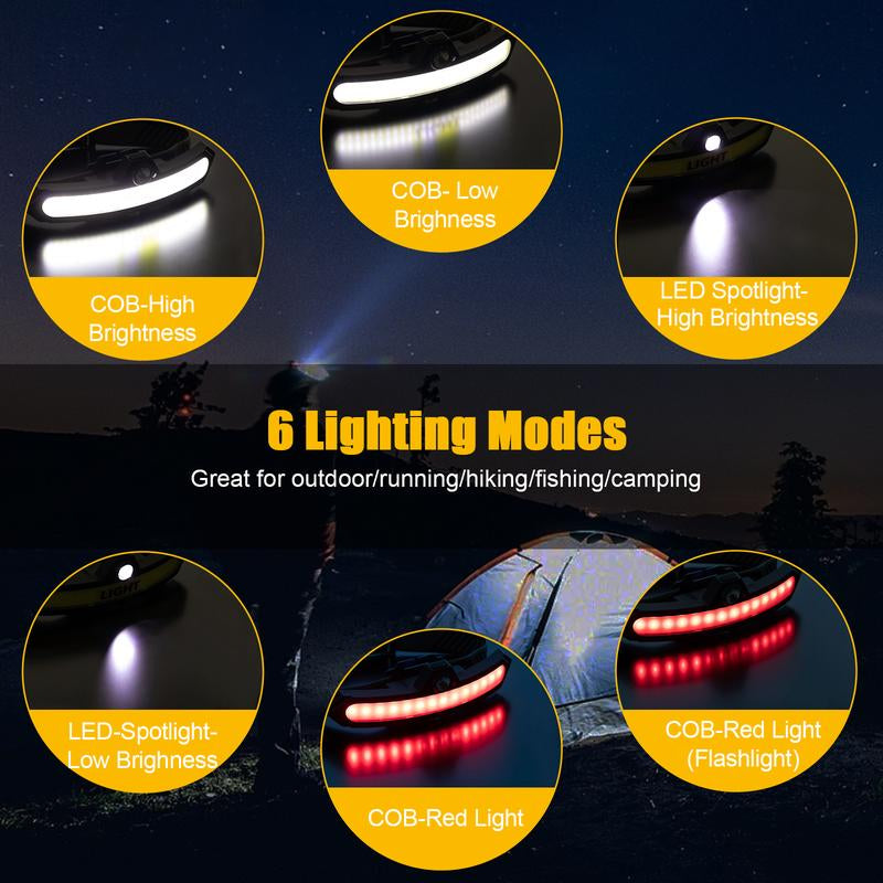 2Pcs LED Rechargeable Headlamp Super Bright, IPX4 Water Resistant Lightweight Head Light with Motion Sensor for Adult, 6 Modes COB Head Flashlight with White+Red Lights for Camping/Fishing