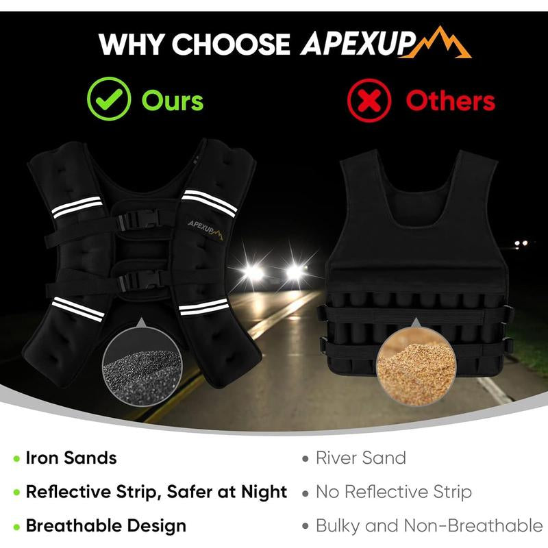 APEXUP Weighted Vest with 5Lbs/10Lbs/15Lbs/20Lbs/25Lbs/30Lbs Weights and Reflective Stripe, Weight Vest Men Women for Workout, Strength Training, Running