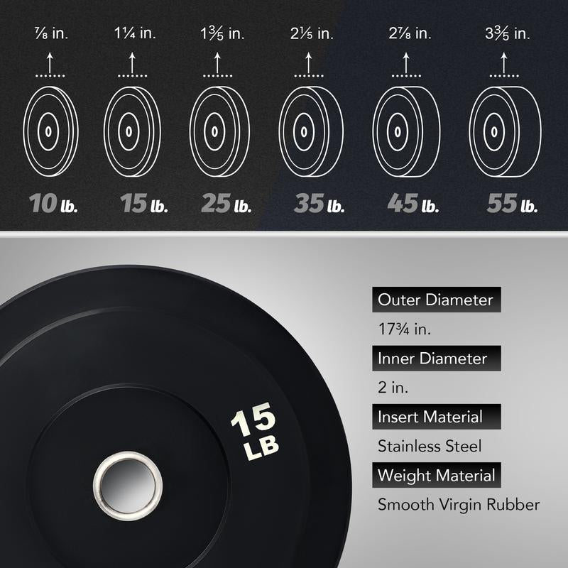 【Springtok】Zelus Weight Plate Set, Twin 2" Bumper Plates, Olympic Weight Set with Rubber Barbell Dumbbell Plates Stainless Steel Inserts for Pro or Home Gyms